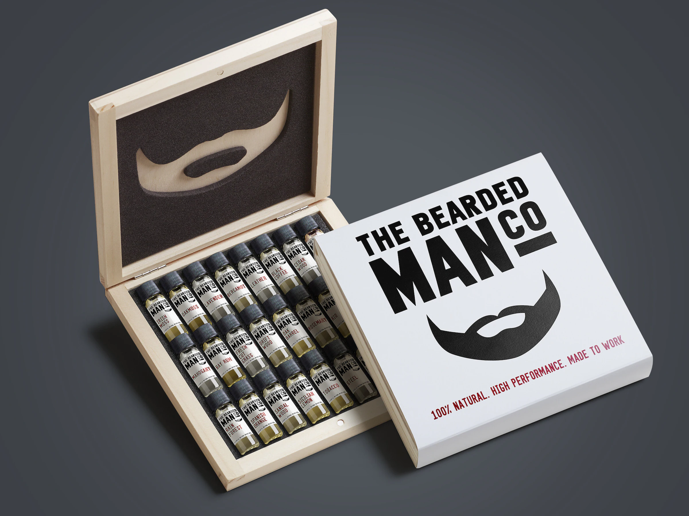 skäggolja presentask